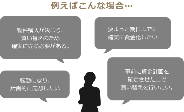 買取保証制度