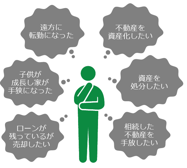 売却の理由
